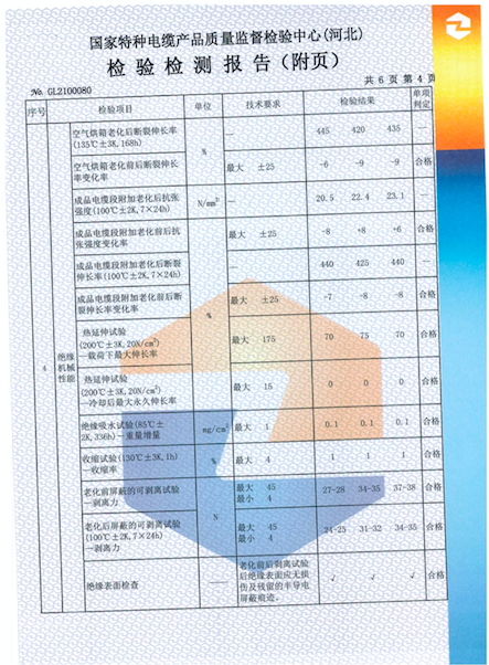 檢測報(bào)告